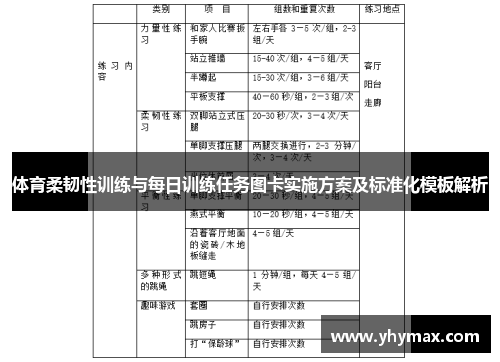 体育柔韧性训练与每日训练任务图卡实施方案及标准化模板解析